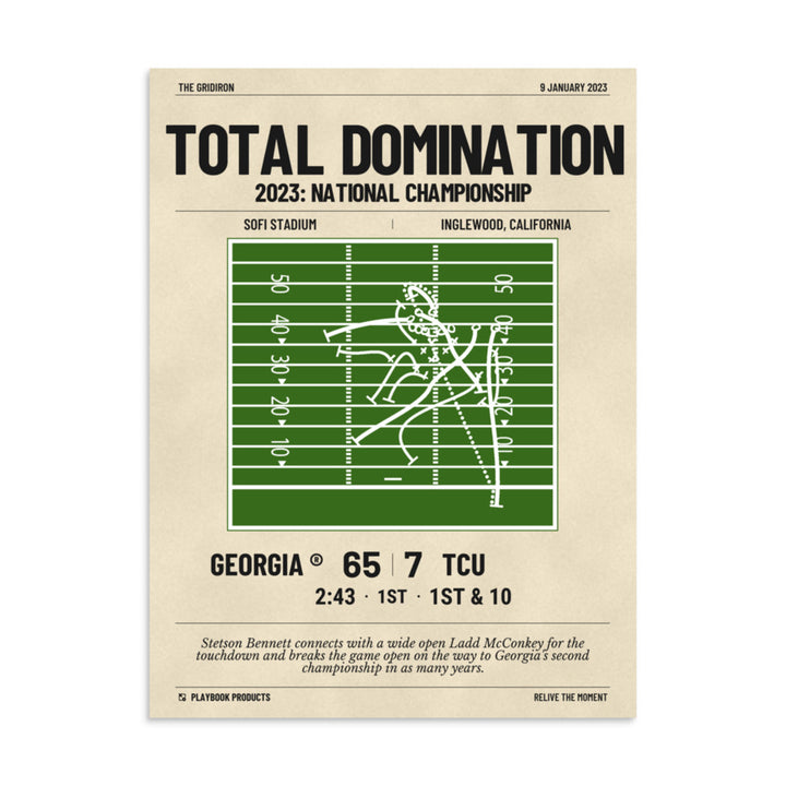 Greatest Georgia Football Plays Poster: Total domination (2023)