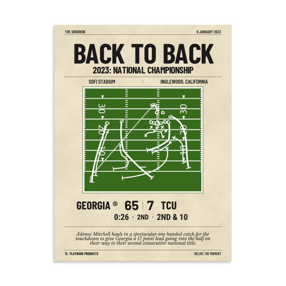 Greatest Georgia Football Plays Poster: Back to back (2023)