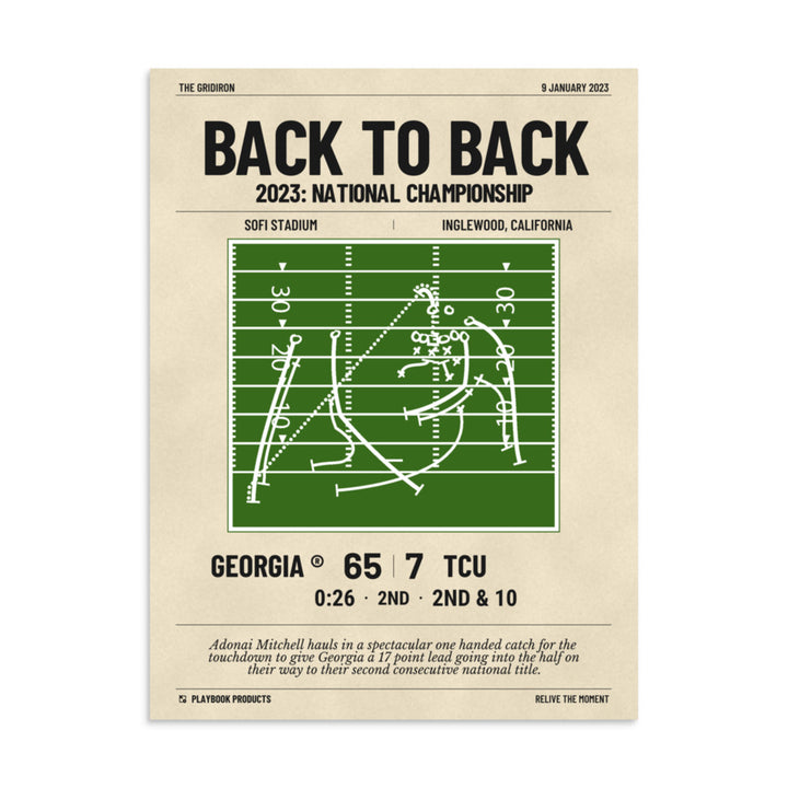 Greatest Georgia Football Plays Poster: Back to back (2023)