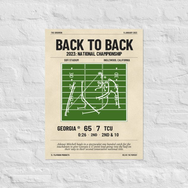 Greatest Georgia Football Plays Poster: Back to back (2023)