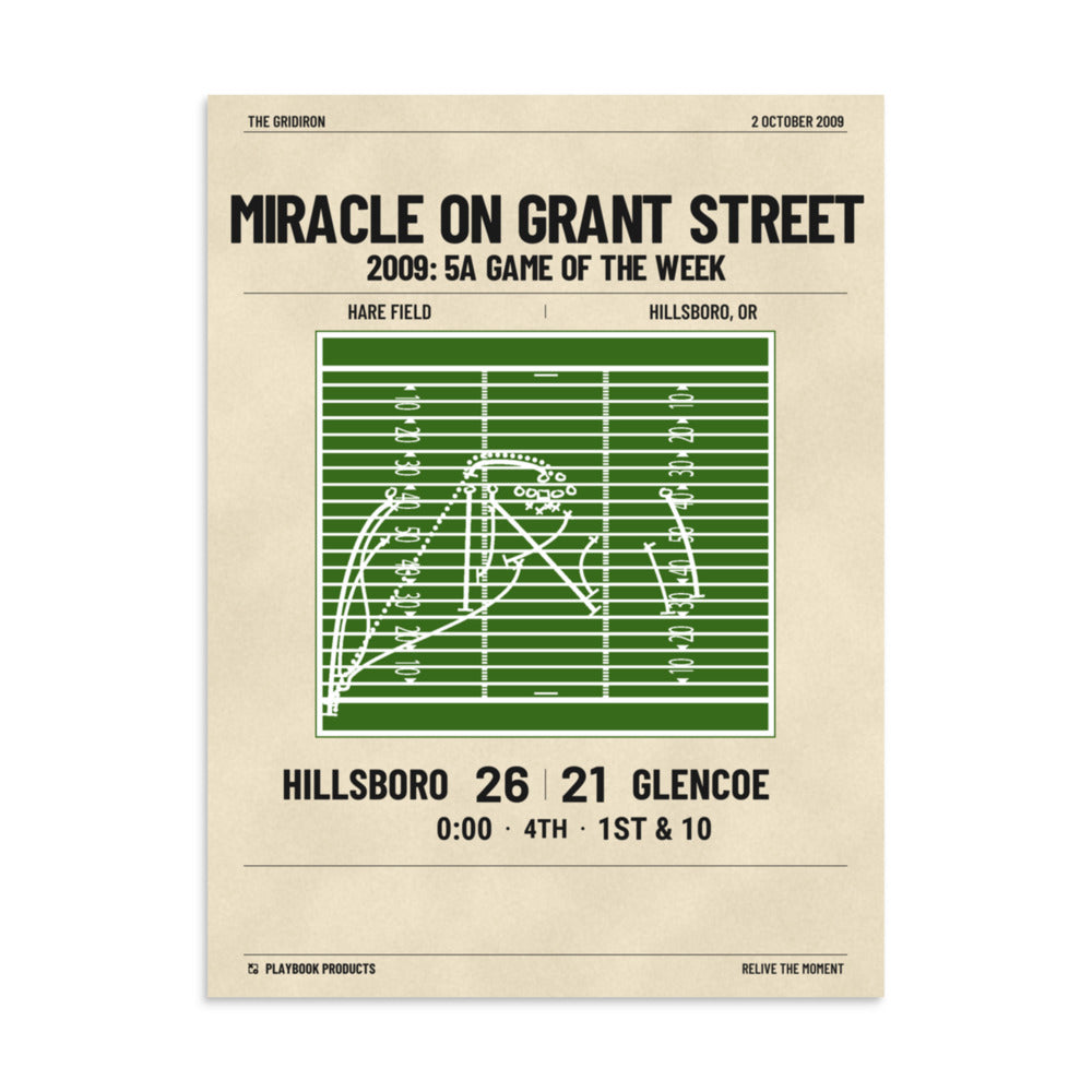 Greatest  Football Plays Poster: Miracle on Grant Street (2009)