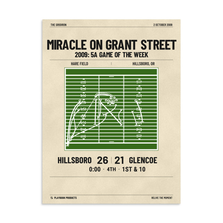 Greatest  Football Plays Poster: Miracle on Grant Street (2009)