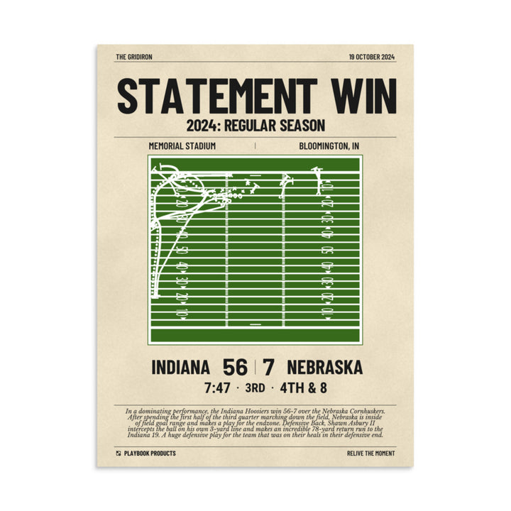 Greatest Indiana Football Plays Poster: Statement Win (2024)