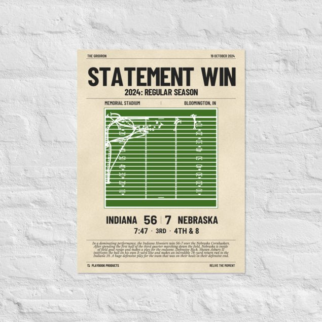 Greatest Indiana Football Plays Poster: Statement Win (2024)