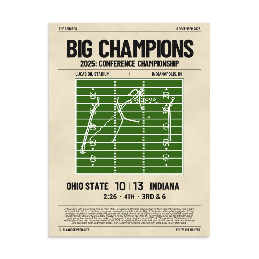 Greatest Indiana Football Plays Poster: BIG Champions (2025)