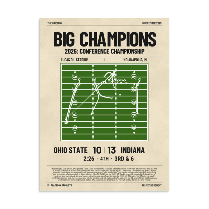 Greatest Indiana Football Plays Poster: BIG Champions (2025)
