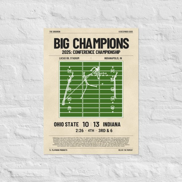 Greatest Indiana Football Plays Poster: BIG Champions (2025)