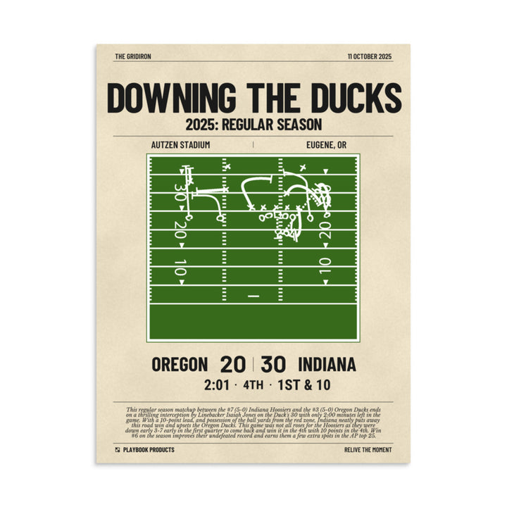 Greatest Indiana Football Plays Poster: Downing The Ducks (2025)