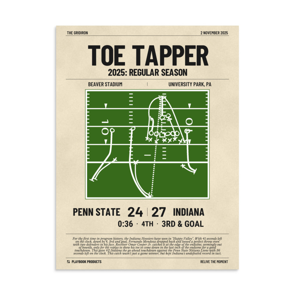 Greatest Indiana Football Plays Poster: Toe Tapper (2025)