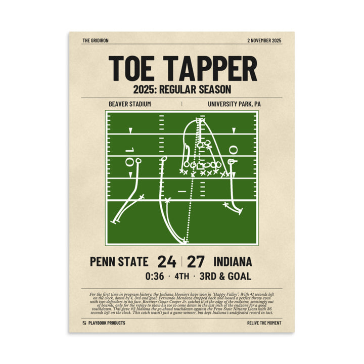 Greatest Indiana Football Plays Poster: Toe Tapper (2025)