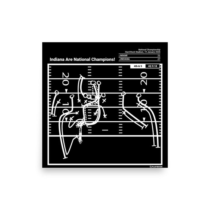 Indiana Football Greatest Plays Poster: Indiana Are National Champions! (2026)