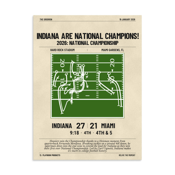 Greatest Indiana Football Plays Poster: Indiana Are National Champions! (2026)