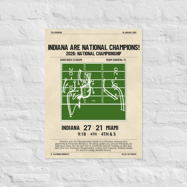 Greatest Indiana Football Plays Poster: Indiana Are National Champions! (2026)