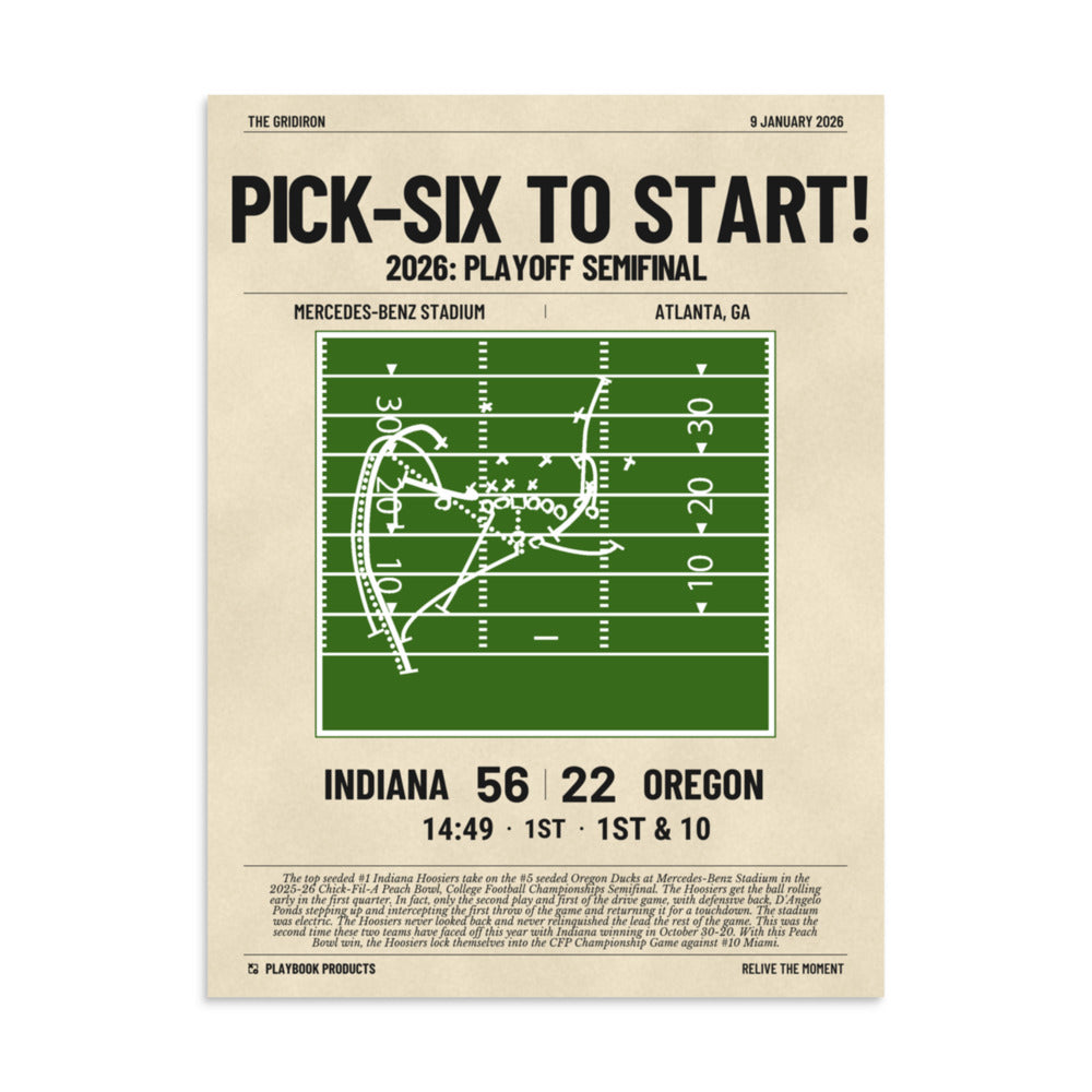 Greatest Indiana Football Plays Poster: Pick-Six to Start! (2026)