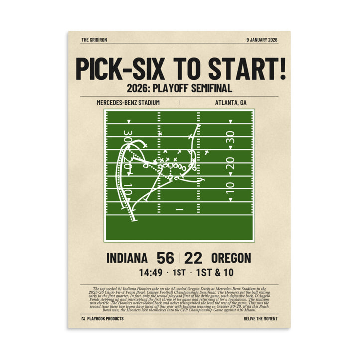 Greatest Indiana Football Plays Poster: Pick-Six to Start! (2026)