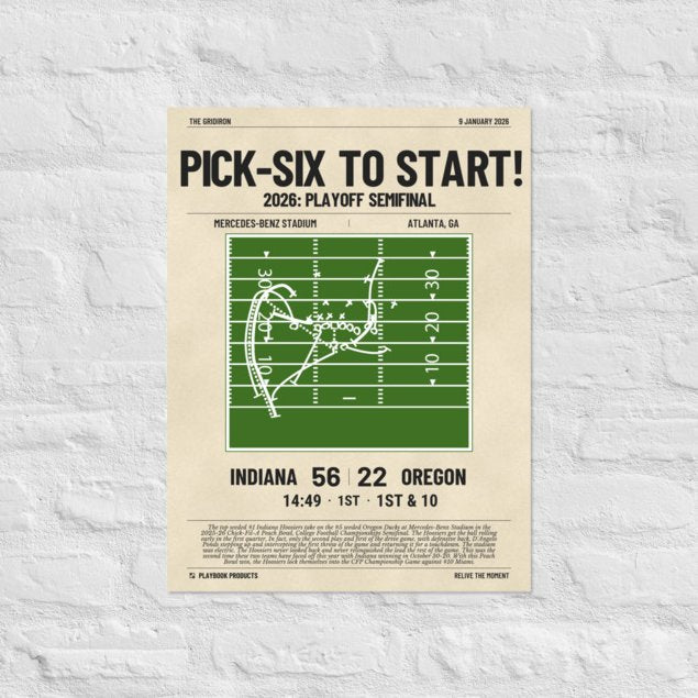 Greatest Indiana Football Plays Poster: Pick-Six to Start! (2026)