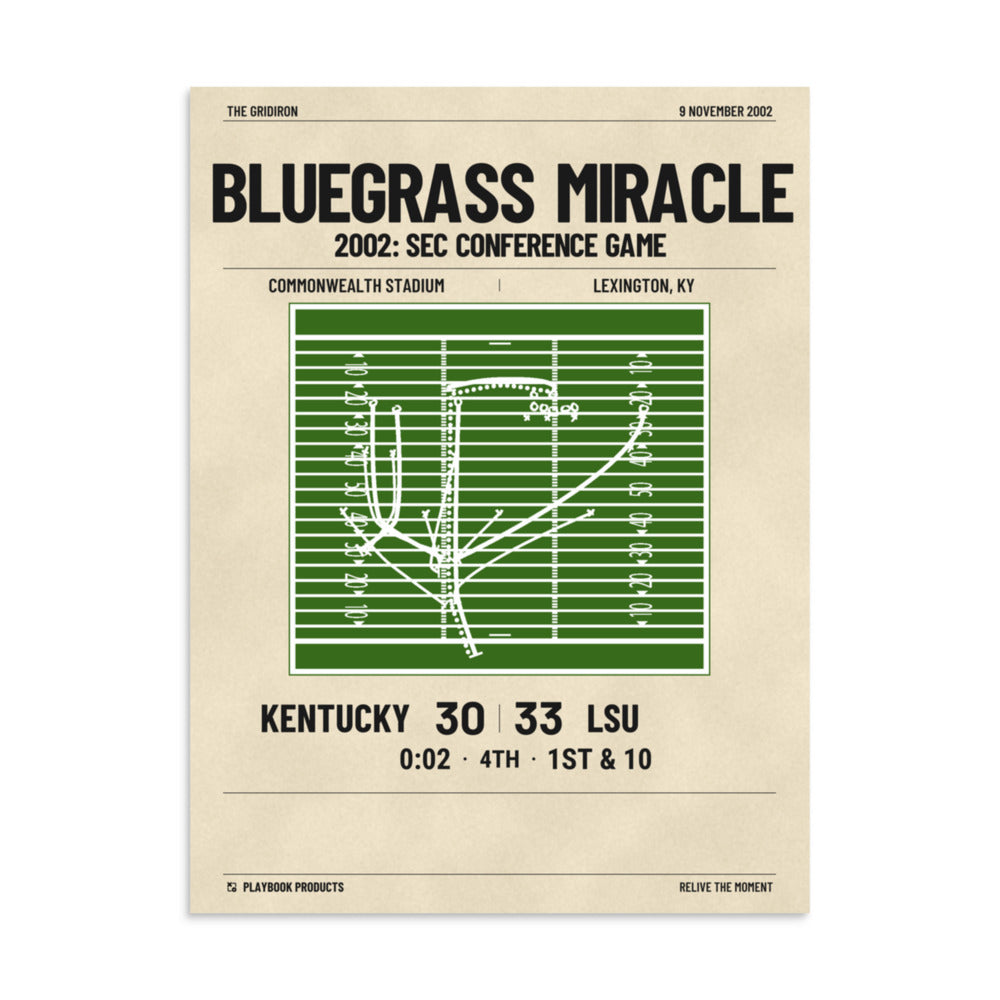 Greatest LSU Football Plays Poster: Bluegrass Miracle (2002)