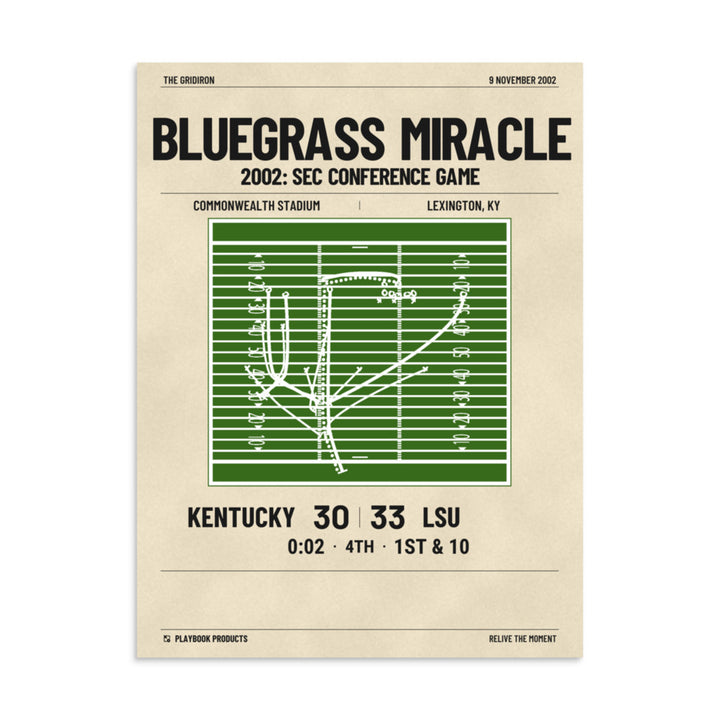 Greatest LSU Football Plays Poster: Bluegrass Miracle (2002)