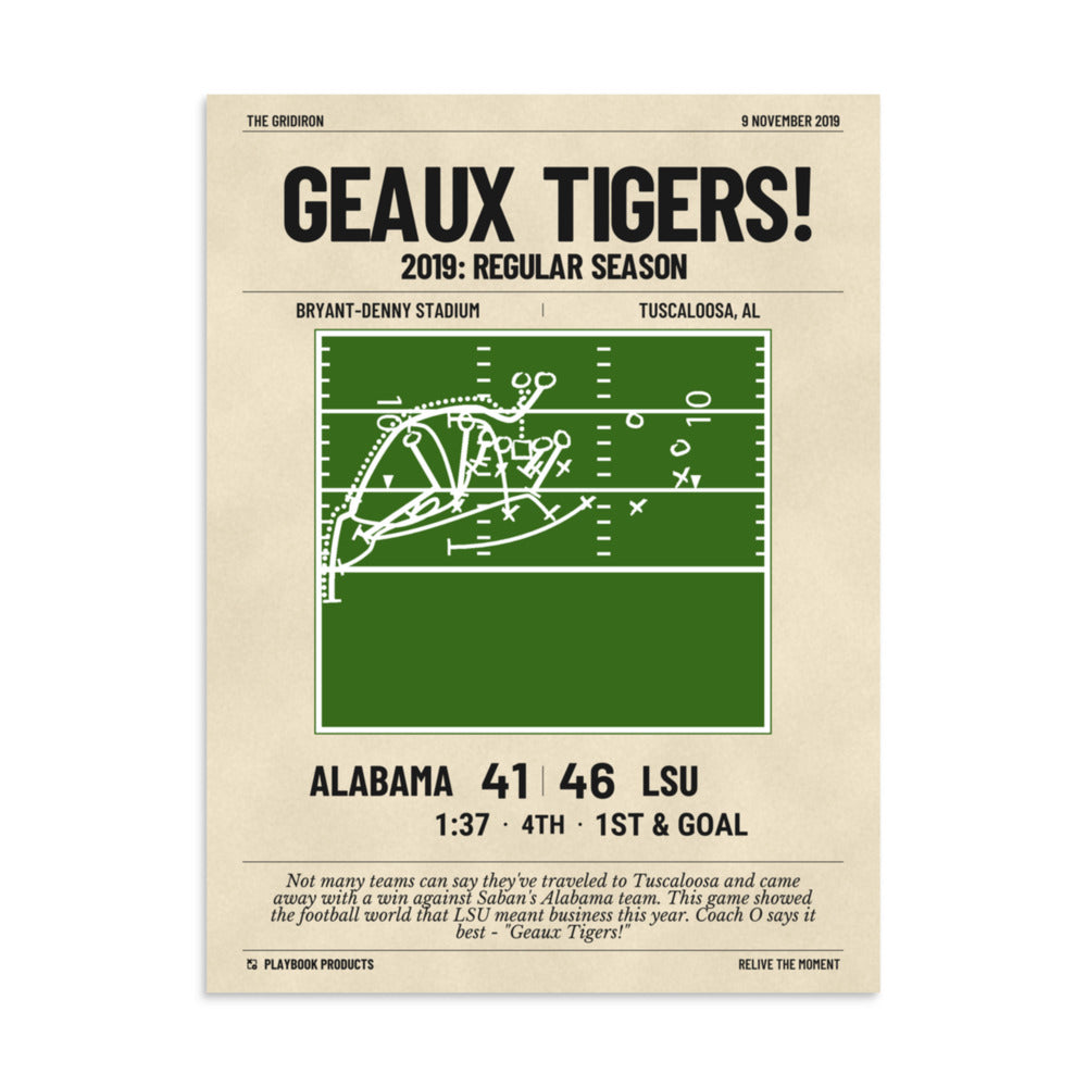 Greatest LSU Football Plays Poster: Geaux Tigers! (2019)