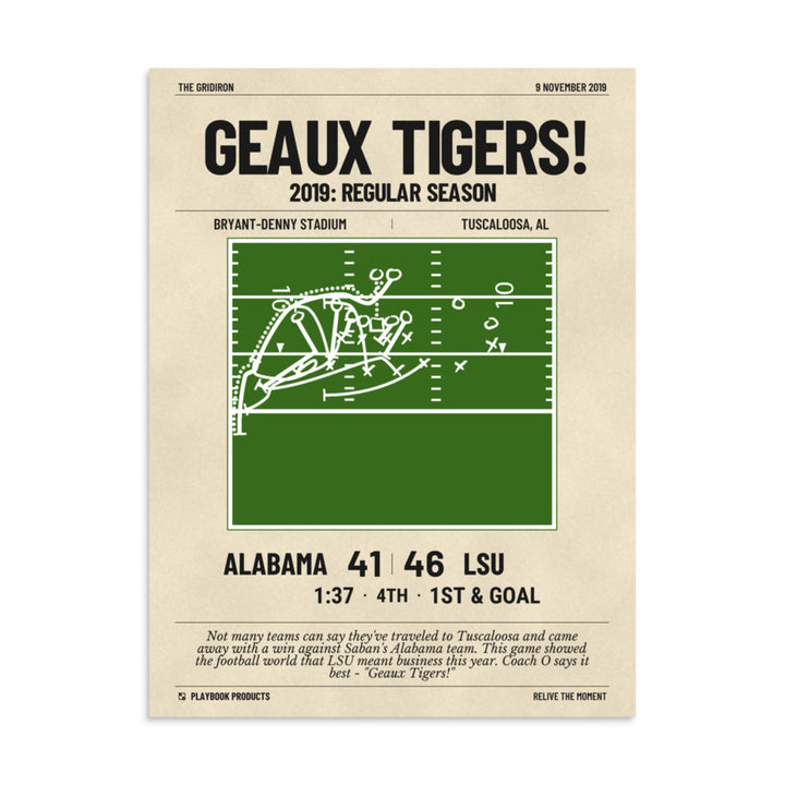 Greatest LSU Football Plays Poster: Geaux Tigers! (2019)