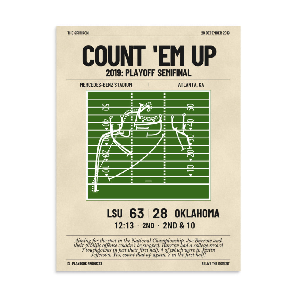 Greatest LSU Football Plays Poster: Count 'em up (2019)