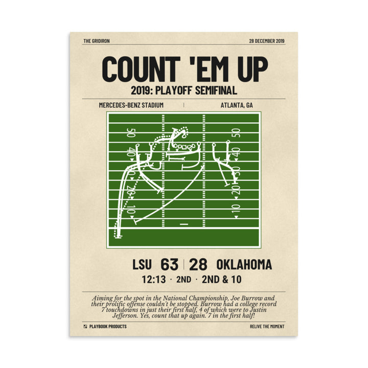 Greatest LSU Football Plays Poster: Count 'em up (2019)