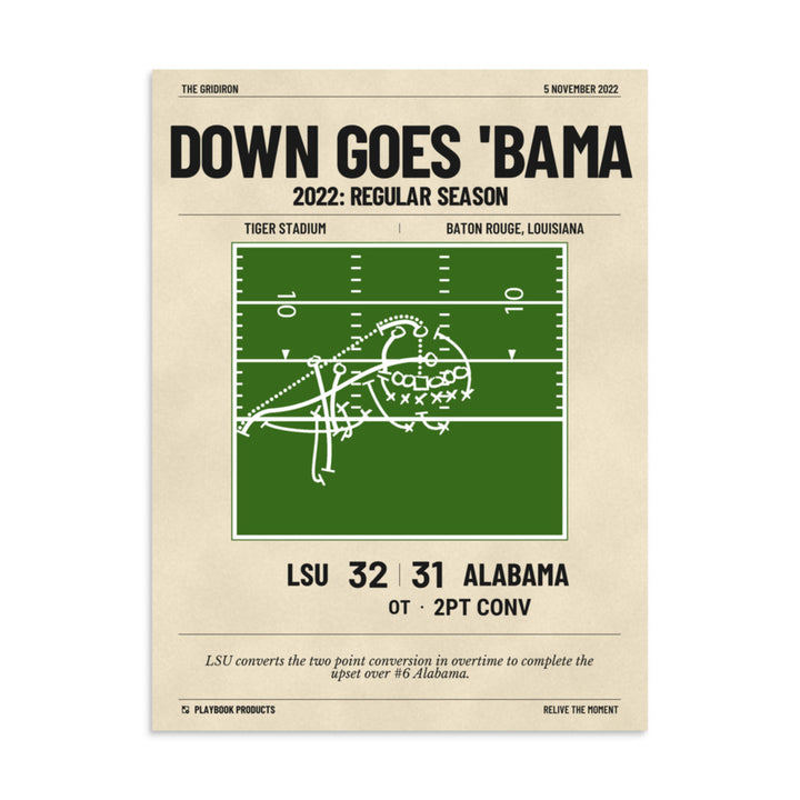 Greatest LSU Football Plays Poster: Down goes 'Bama (2022)
