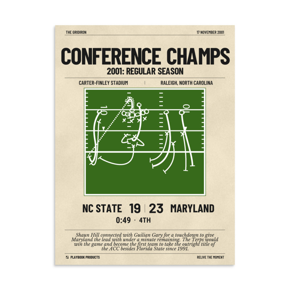 Greatest Maryland Football Plays Poster: Conference champs (2001)