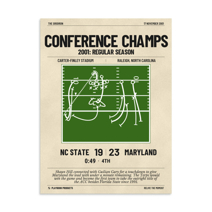 Greatest Maryland Football Plays Poster: Conference champs (2001)