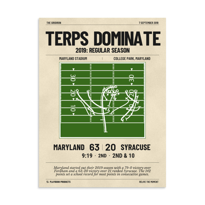 Greatest Maryland Football Plays Poster: Terps Dominate (2019)