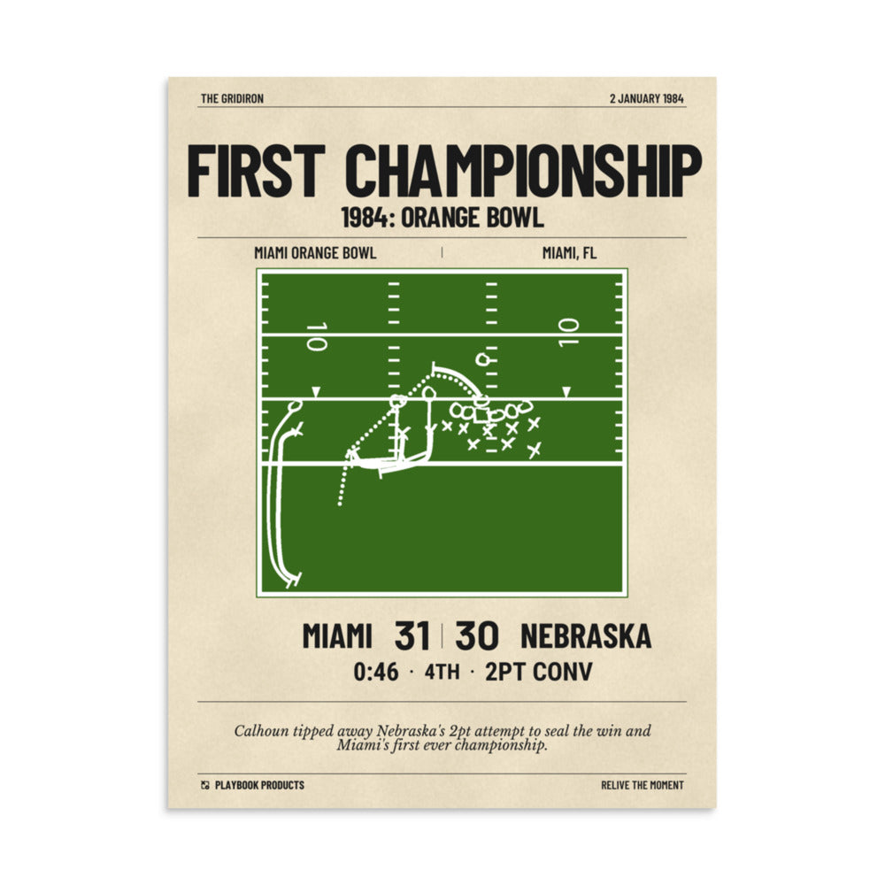 Greatest Miami Football Plays Poster: First championship (1984)