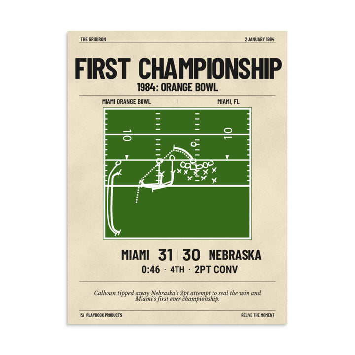 Greatest Miami Football Plays Poster: First championship (1984)