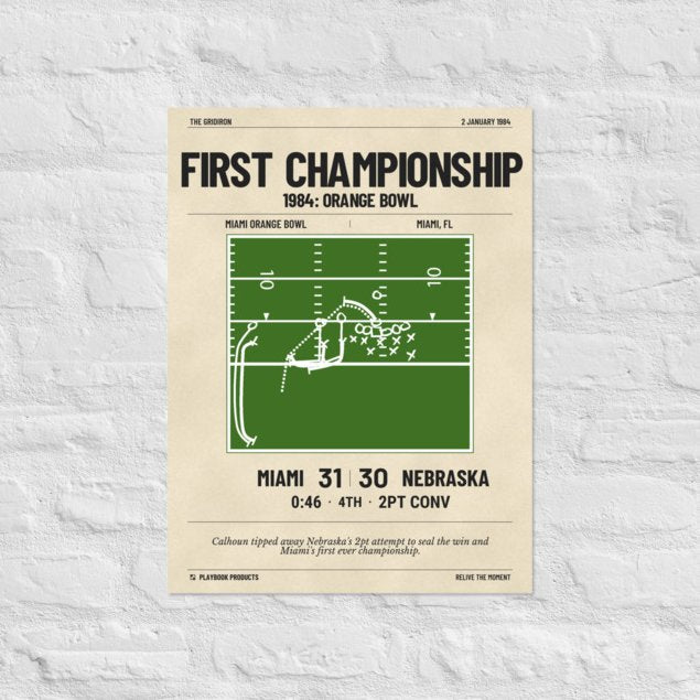 Greatest Miami Football Plays Poster: First championship (1984)