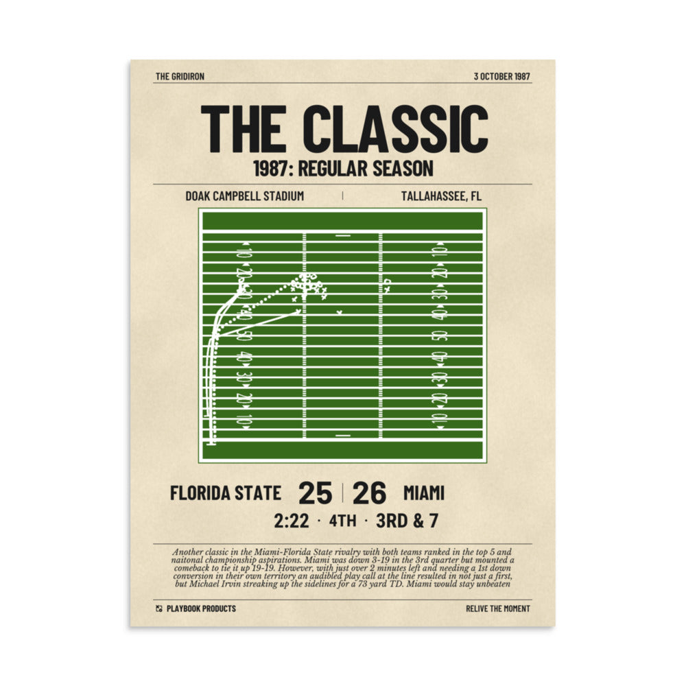 Greatest Miami Football Plays Poster: The Classic (1987)