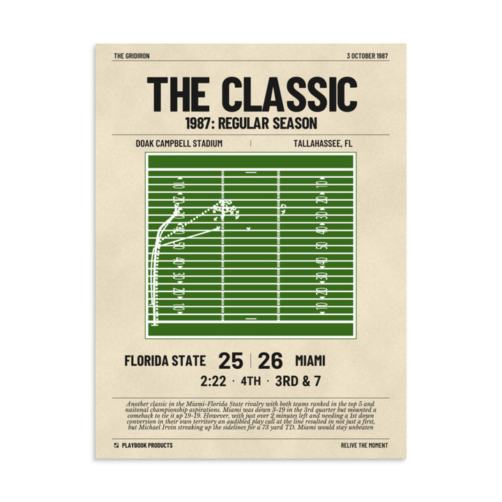 Greatest Miami Football Plays Poster: The Classic (1987)
