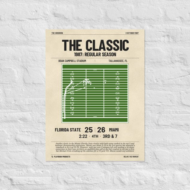 Greatest Miami Football Plays Poster: The Classic (1987)