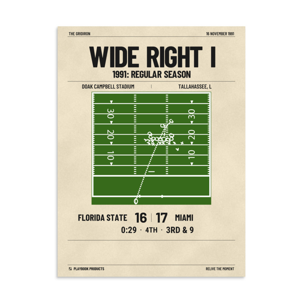 Greatest Miami Football Plays Poster: Wide Right I (1991)
