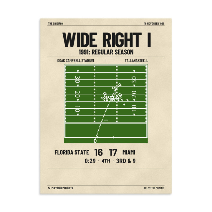 Greatest Miami Football Plays Poster: Wide Right I (1991)