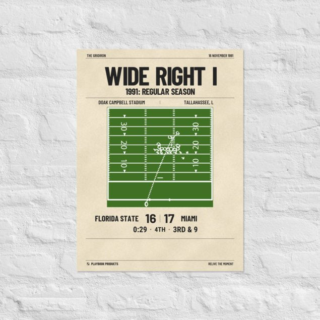 Greatest Miami Football Plays Poster: Wide Right I (1991)