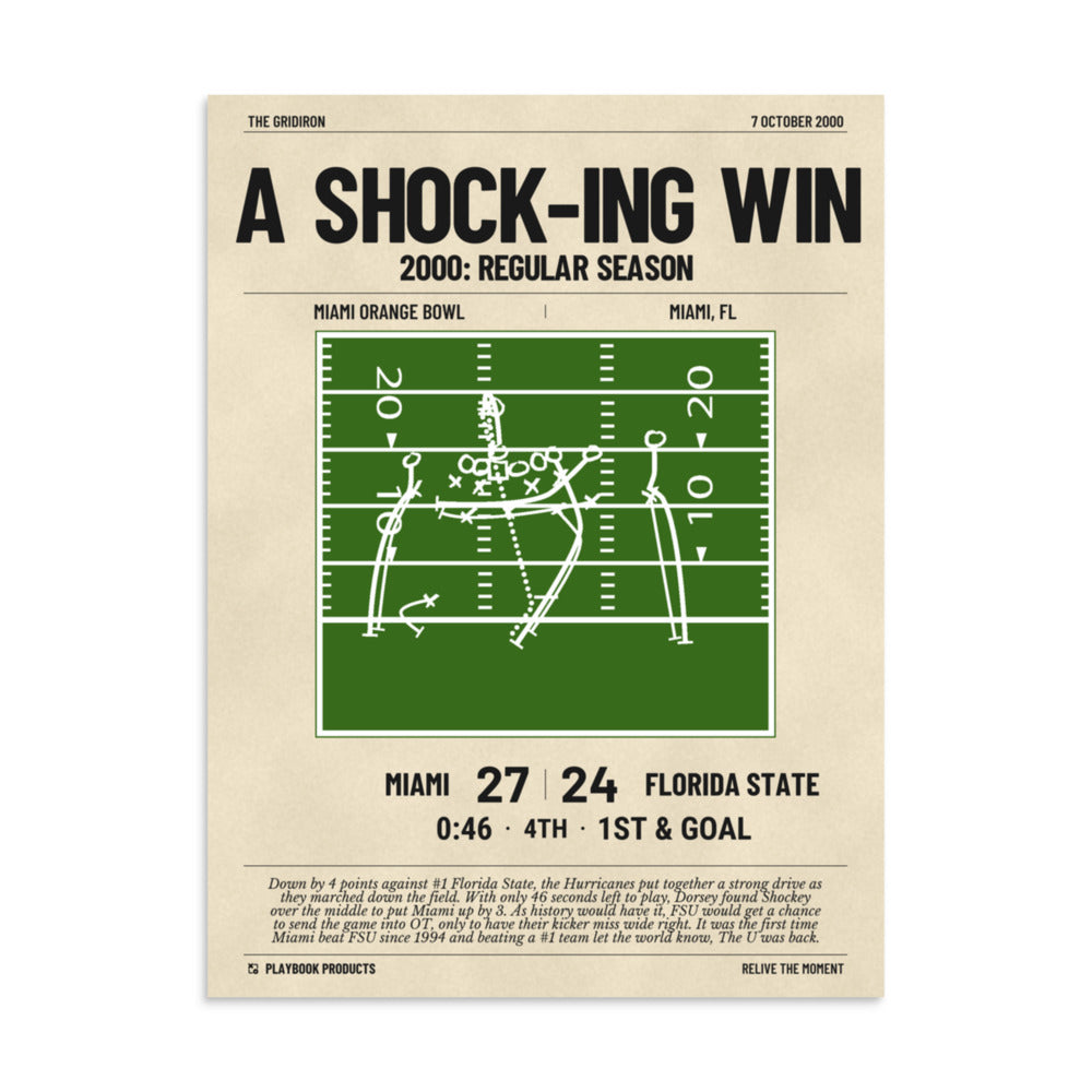 Greatest Miami Football Plays Poster: A Shock-ing Win (2000)
