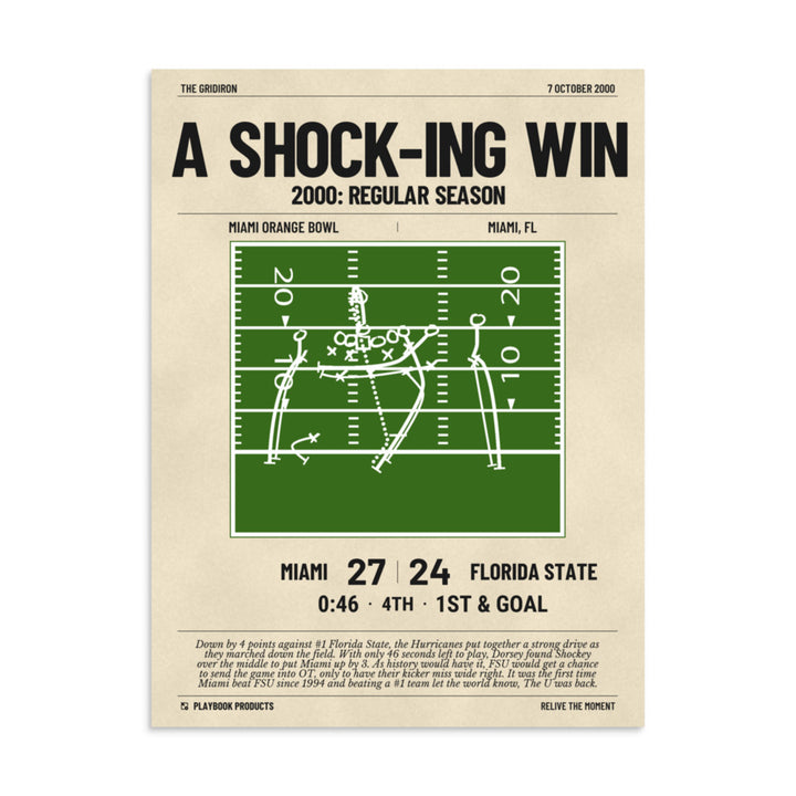 Greatest Miami Football Plays Poster: A Shock-ing Win (2000)