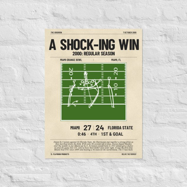 Greatest Miami Football Plays Poster: A Shock-ing Win (2000)