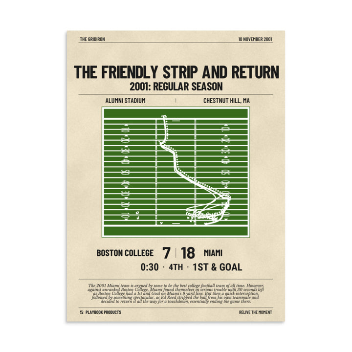 Greatest Miami Football Plays Poster: The friendly strip and return (2001)