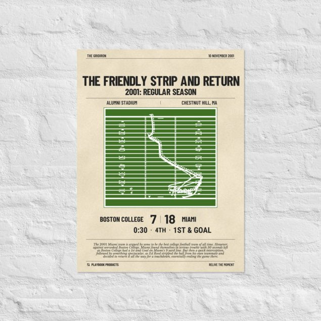 Greatest Miami Football Plays Poster: The friendly strip and return (2001)