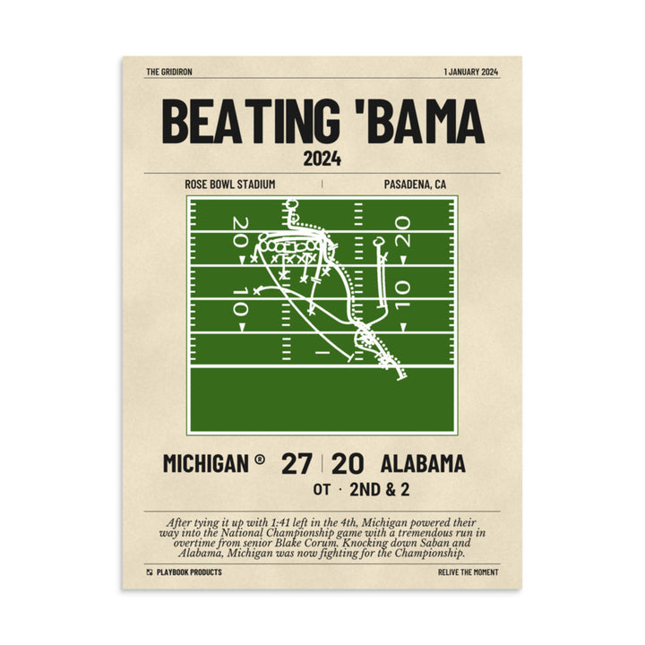 Greatest Michigan Football Plays Poster: Beating 'Bama (2024)