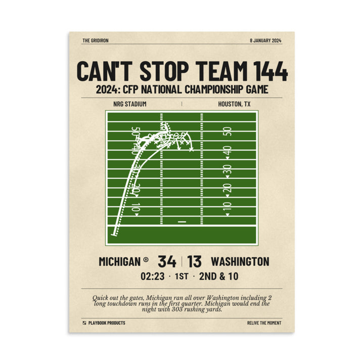 Greatest Michigan Football Plays Poster: Team 144 (2024)