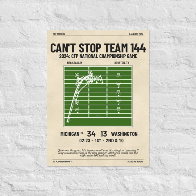 Greatest Michigan Football Plays Poster: Team 144 (2024)