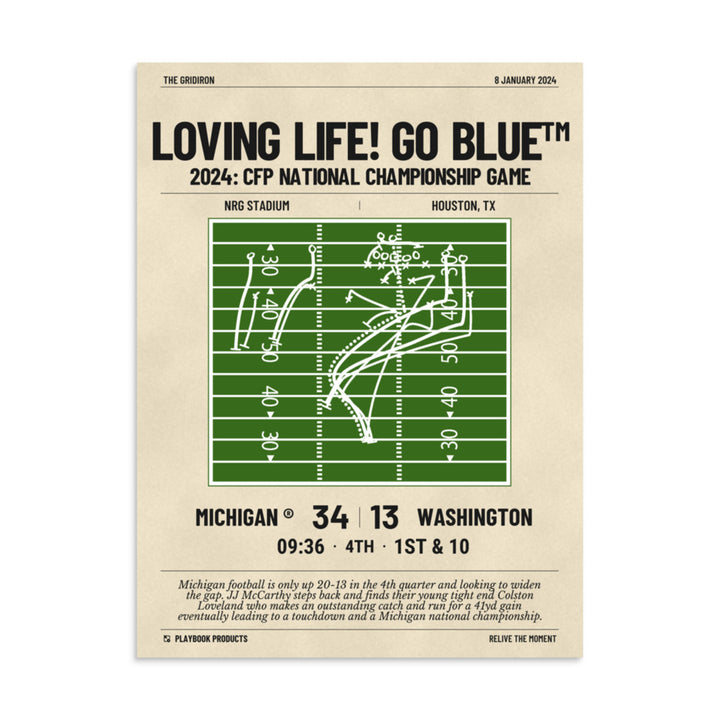 Greatest Michigan Football Plays Poster: Loving Life! (2024)