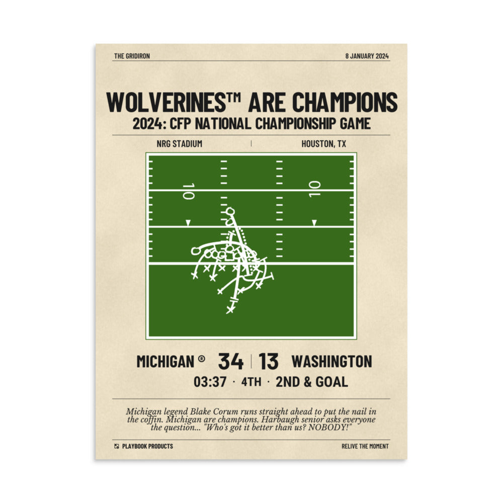 Greatest Michigan Football Plays Poster: Michigan are Champions (2024)