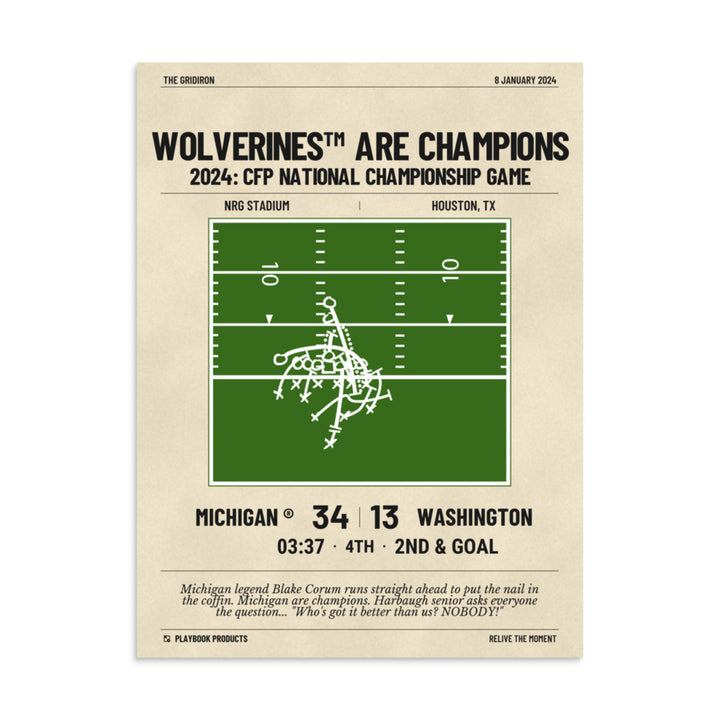 Greatest Michigan Football Plays Poster: Michigan are Champions (2024)